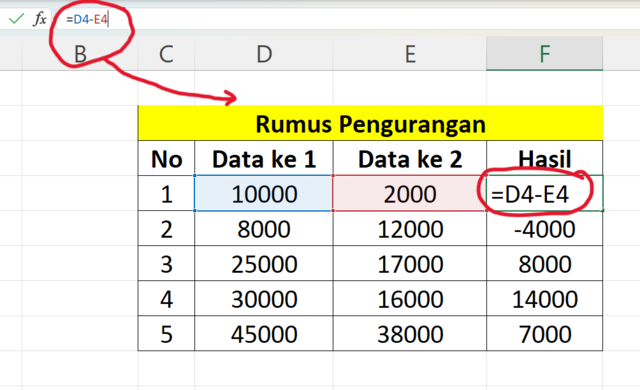 Rumus Rumus Penjumlahan Excel Contoh Rumus Excel Peng 7514