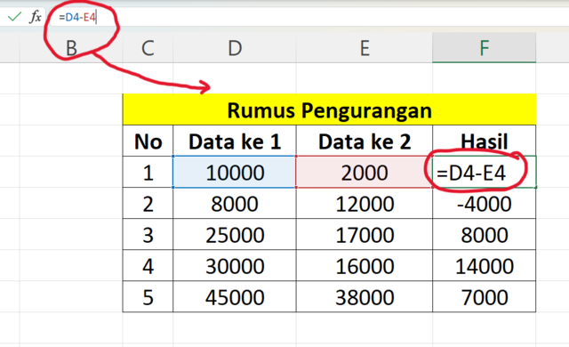 Inilah Rumus Pengurangan Excel Dan Perhitungan Lainnya