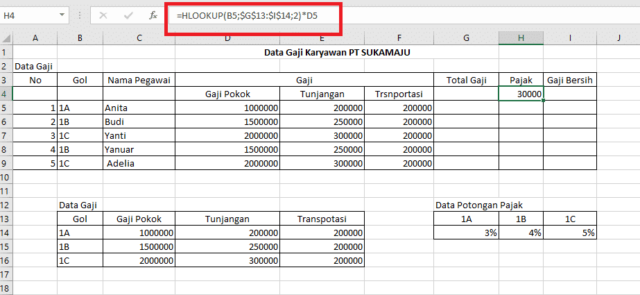 Cara Komputer Fungsi Rumus Vlookup Dan Hlookup Pada Microsoft Excel ...