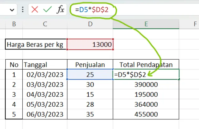 Cara Mengunci Rumus di Excel