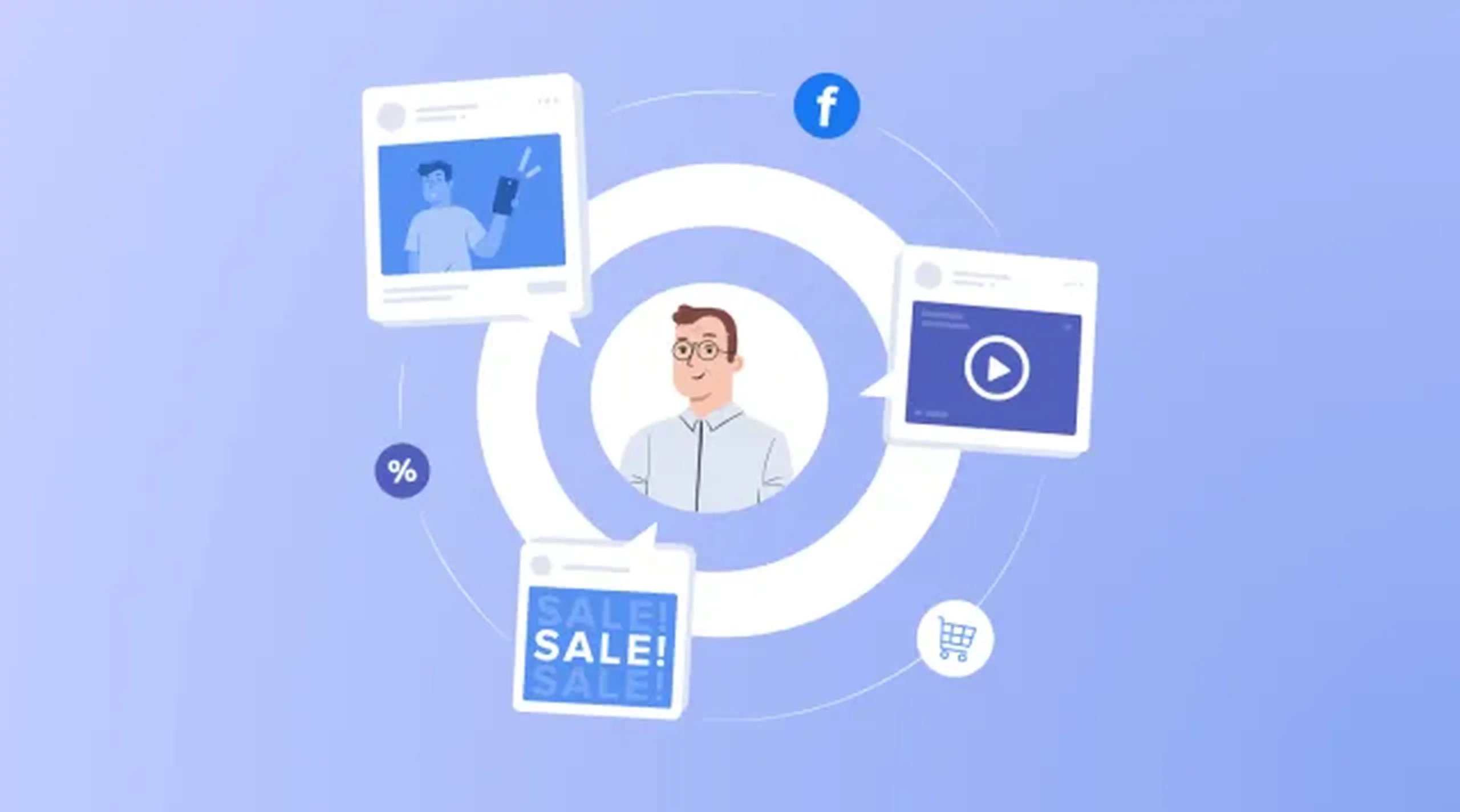 retargeting facebook ads