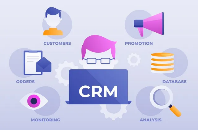 crm adalah