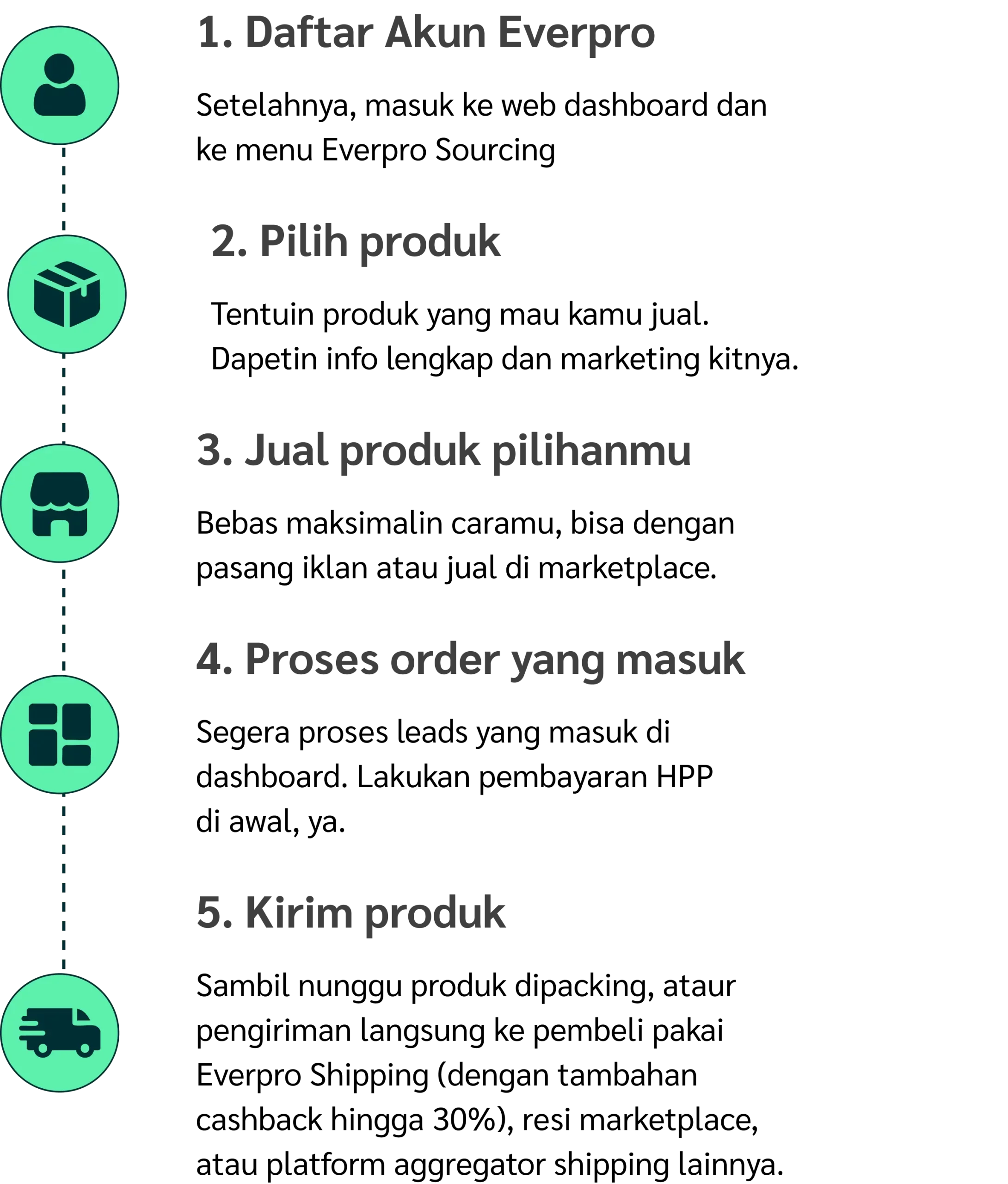 Everpro
