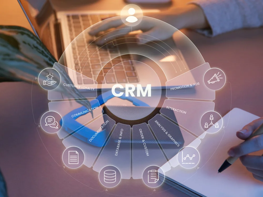apa itu crm