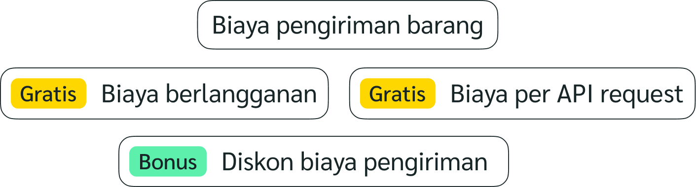 Everpro