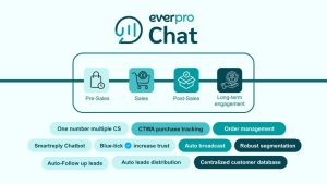 Everpro Chat Fitur - Biaya admin Shopee naik